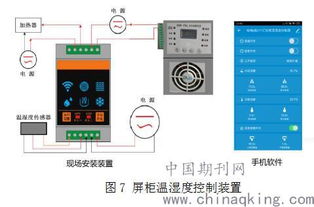 变电站智能管家 以软硬一体的辅助设备监控系统赋能变电运维班